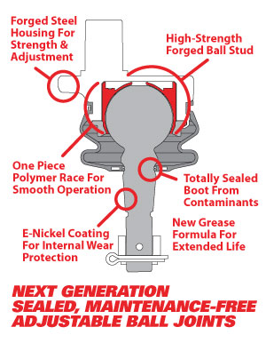 SPC Replacement Ball Joint Kit for F-150's with the SPC UCA's.