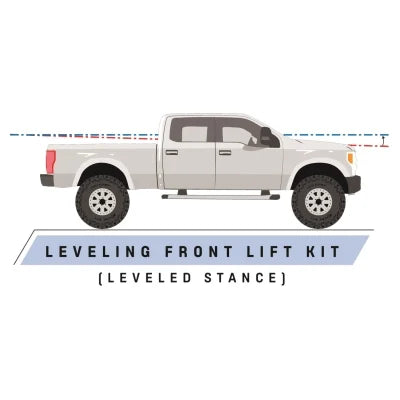 ProComp 2.5 Inch Leveling Lift Kit – 62206