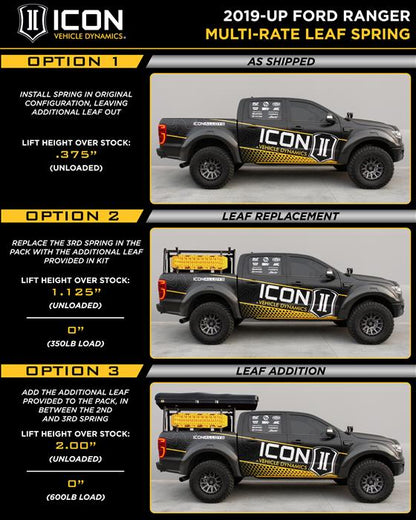 ICON 20-23 FORD RANGER 0-3.5" STAGE 8 SUSPENSION SYSTEM W TUBULAR UCA STEEL KNUCKLE K93208TS